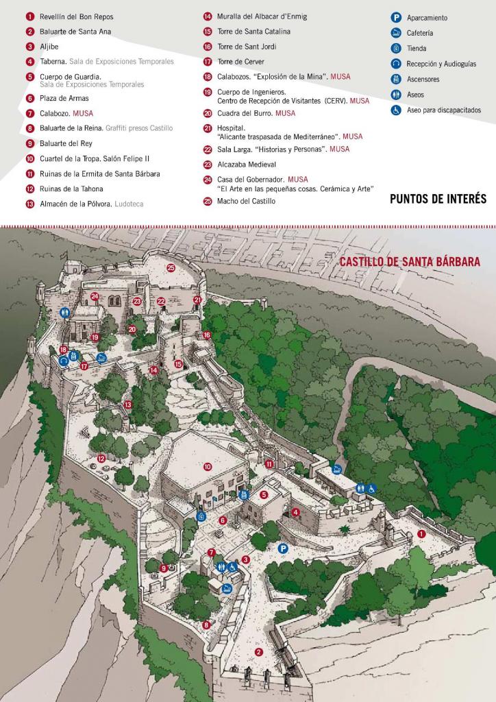 Castillo de Santa Barbara de Alicante historia leyendas y guia completa para tu visita 11