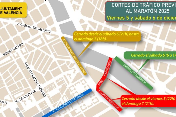 1201 Marato cortes de trafico previos