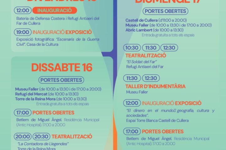 Dia Internacional dels Museus